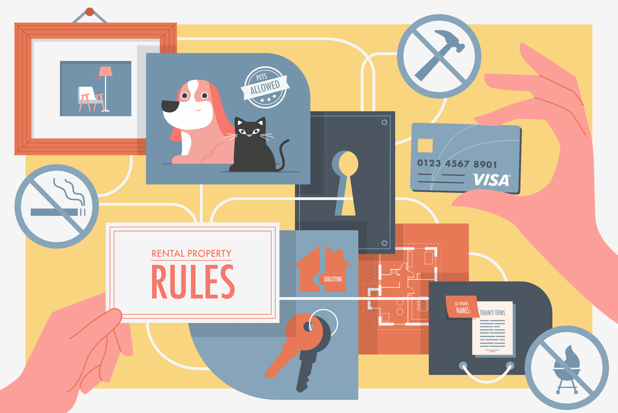 2020-03-02-RentalRules-01-min